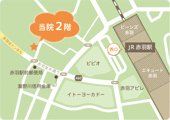アクセスマップ